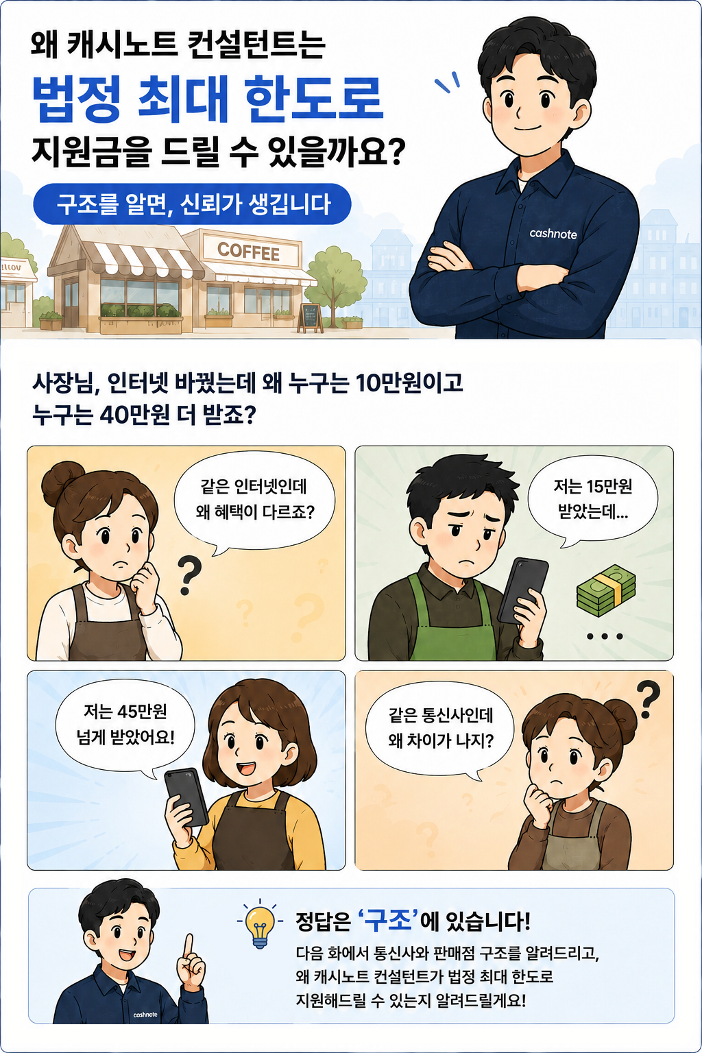 매장 인터넷 지원금 최대 한도 받는 법 웹툰 1컷